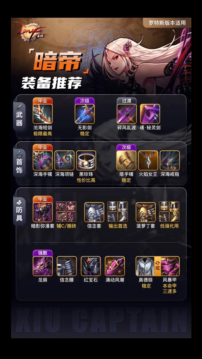 DNF手游剑帝换装攻略,堆满五气朝元,打造极致输出!