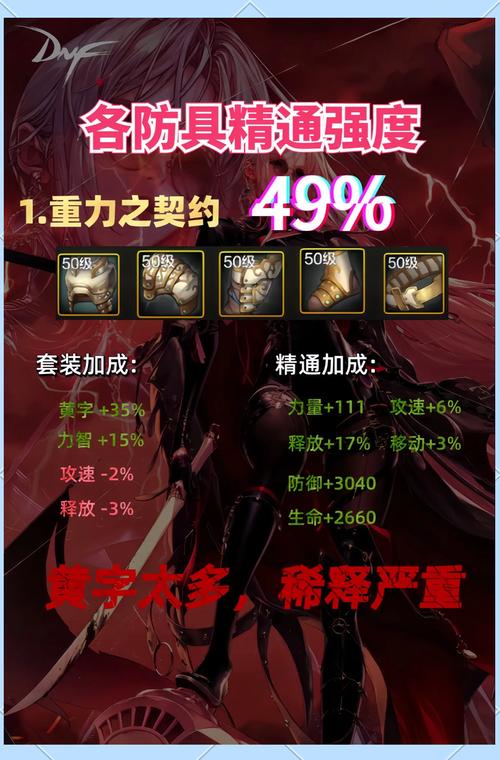 DNF手游深度探索,胜负武器最适配职业大揭秘,哪个角色能将其威力发挥至巅峰?