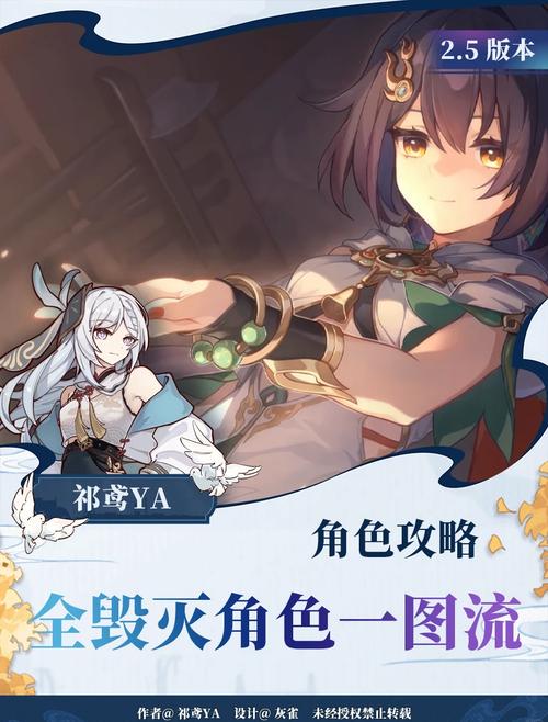 崩坏星穹铁道毁灭角色满级养成材料全解析及趣味玩法探索