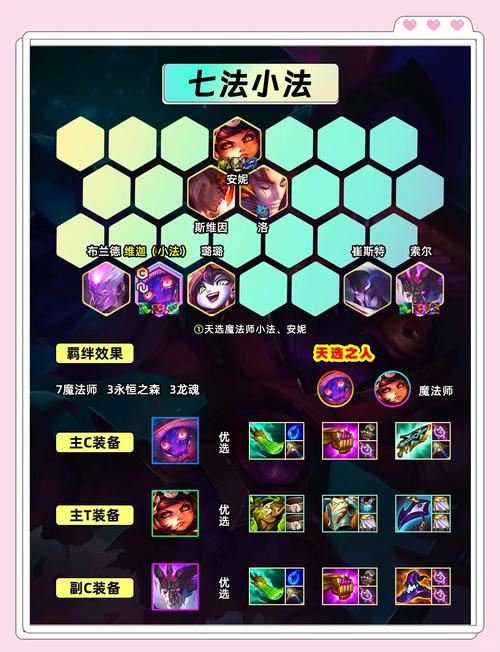 云顶之弈韩服中文字体设置全攻略及趣味玩法介绍