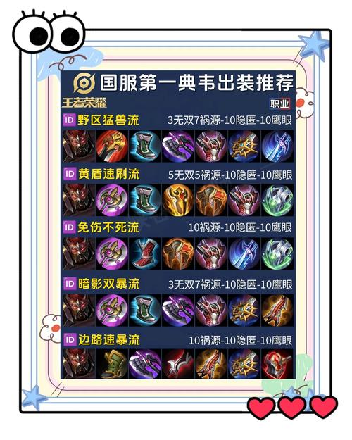 王者荣耀典韦深度攻略，解锁近战之王的无敌秘籍