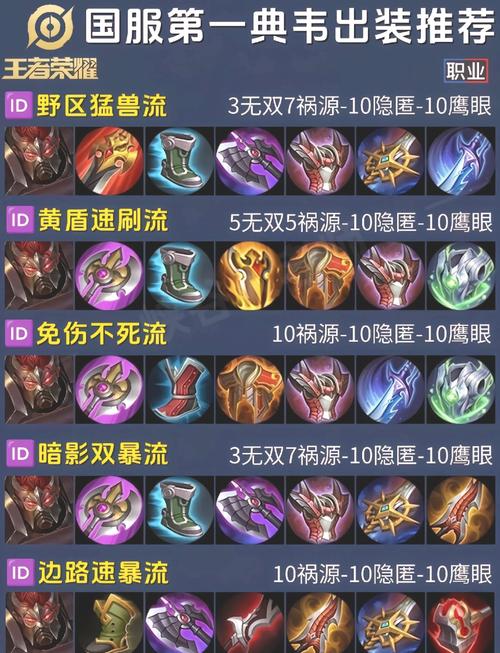 王者荣耀典韦深度攻略，解锁近战之王的无敌秘籍