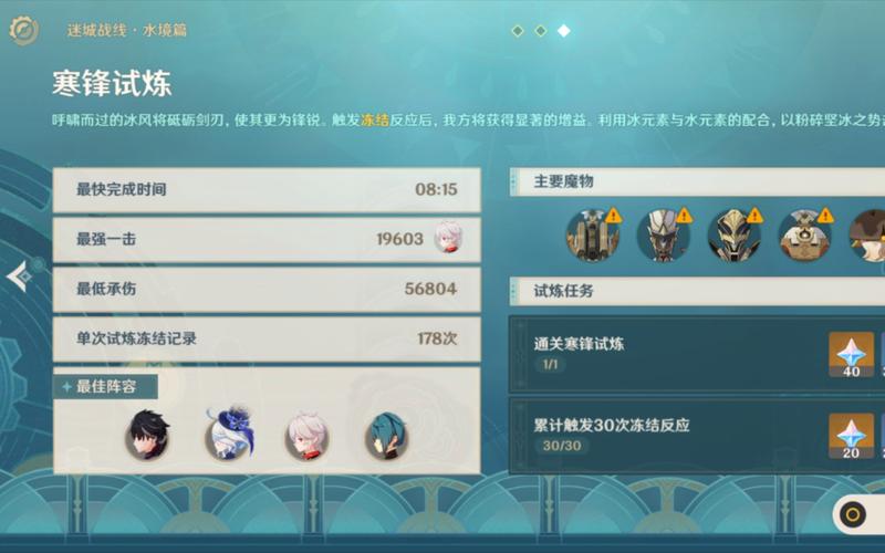 原神迷城战线冰结试炼,全面通关攻略与趣味玩法揭秘
