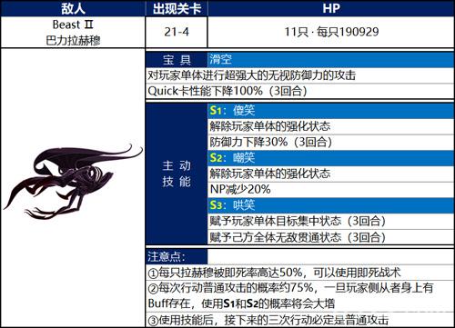 FGORider,职阶全面解析,技能属性深度介绍及趣味玩法探索