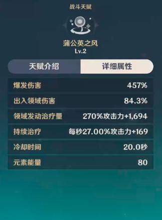 原神琴毕业面板属性全解析及琴团长毕业条件探索指南