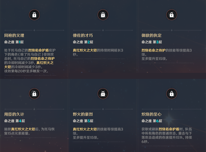 原神托马护盾辅助角色全面解析,护盾主词条选择指南与实践建议