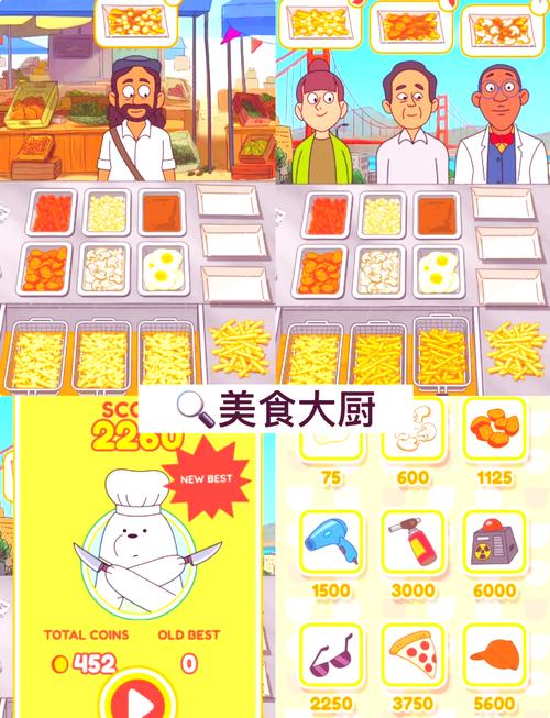 沙威玛传奇,美食经营之旅