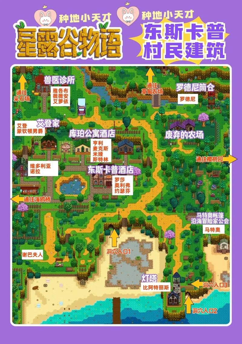 星露谷物语乔迪位置全解析及趣味玩法揭秘