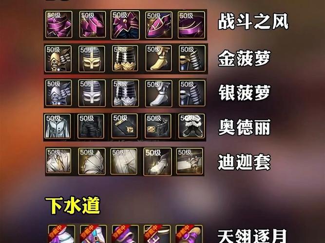 DNF手游艾肯地下城装备制作及套装属性全揭秘,打造你的专属战斗风格!