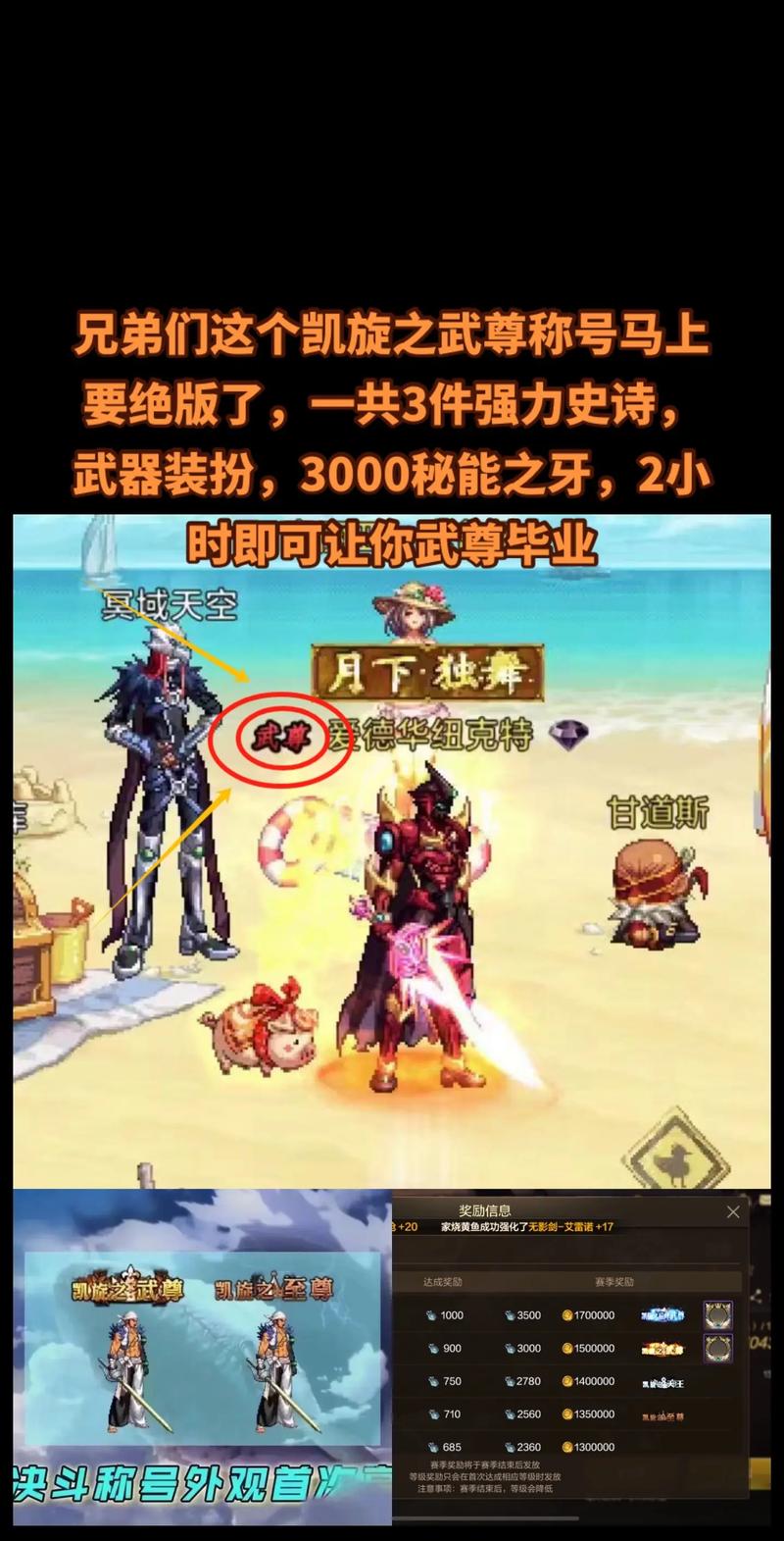 DNF血字单人,独行者的荣耀之路,探索未知与挑战极限