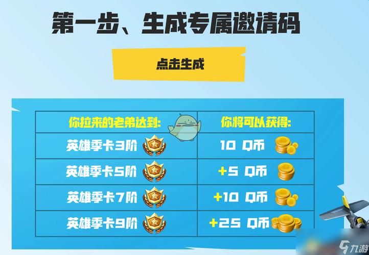 堡垒之夜国服激活码获取攻略及游戏魅力探索