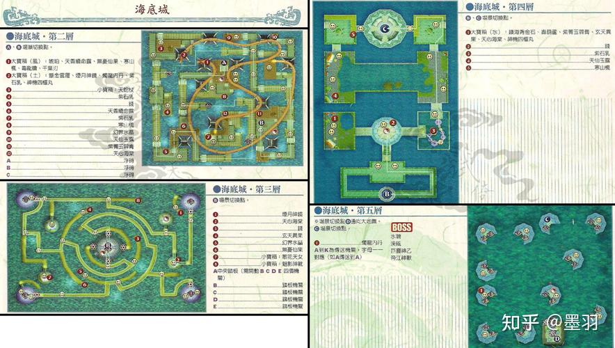 仙剑奇侠传3手游古董出没地全攻略大揭秘,探寻江湖宝藏,解锁隐藏彩蛋的奇幻之旅!