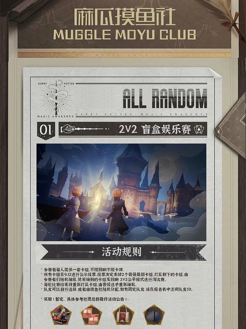 哈利波特,魔法觉醒社团申请修改与审核教程,探索魔法世界的无限可能