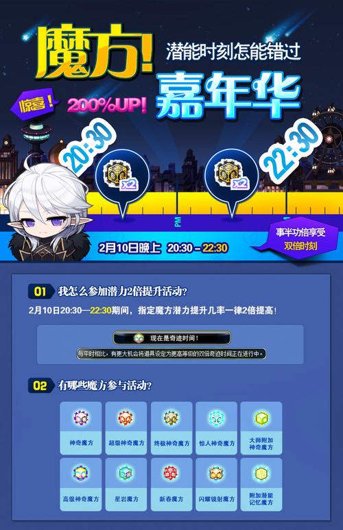 冒险岛闪炫魔方商城价格探秘之旅,解锁无限惊喜的奇幻冒险!