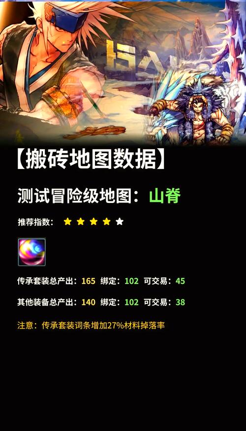 DNF2025高效搬砖地图精选热门副本,金币材料双丰收,全新玩法燃爆指尖战场!