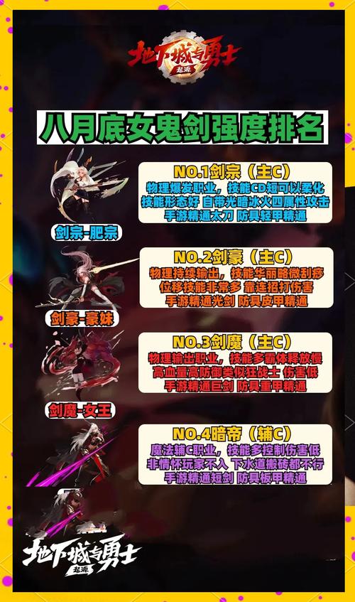 地下城与勇士手游，揭秘神剑梁月的传奇背景与独特玩法