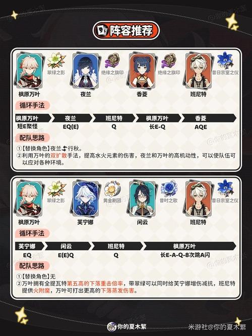 原神枫原万叶全面培养攻略,解锁增伤与聚怪的传奇武士