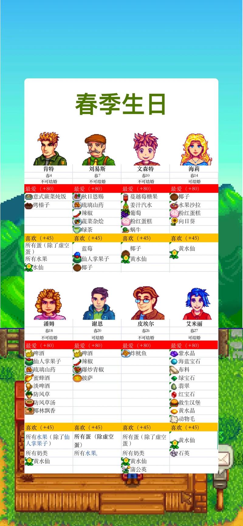 星露谷物语德米特里斯喜好揭秘及趣味玩法探索