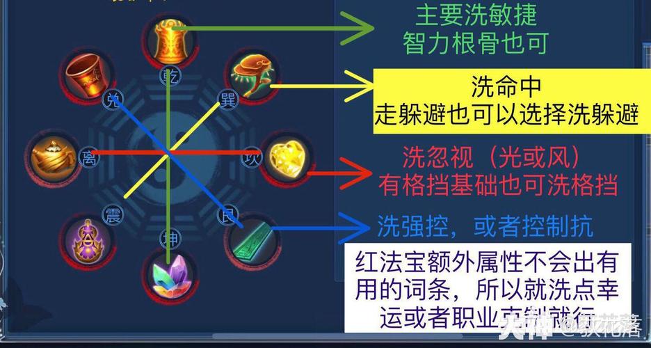 倩女幽魂手游魅者灵兽性格搭配全攻略,打造你的专属战斗伙伴!