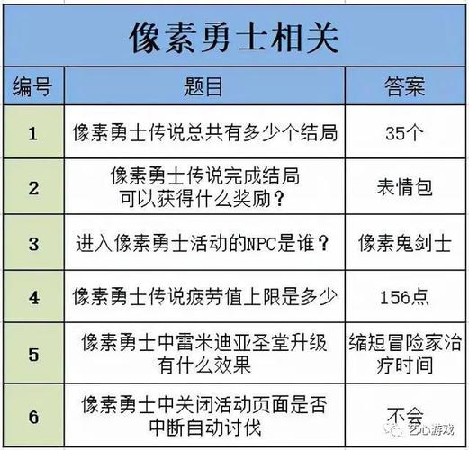 暗黑破坏神4布蕾嘉的编年史任务全攻略,解锁隐藏剧情与丰厚奖励