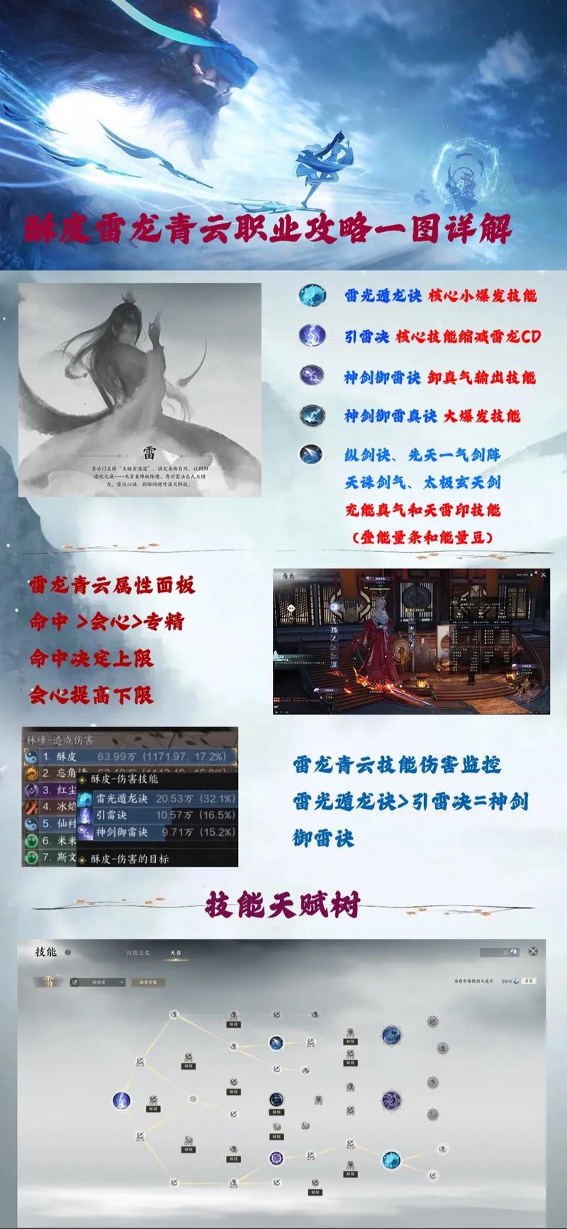 诛仙手游宠物技能光辉璀璨组合全攻略,搭配推荐与实战应用