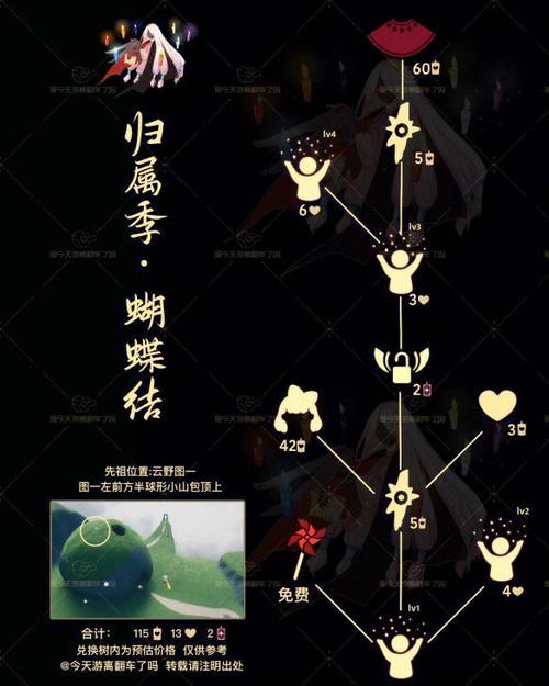 光遇守大花攻略，探索天空王国的奇妙之旅