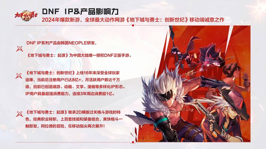 地下城与勇士起源，全面揭秘最新称号获取攻略与赛事激情碰撞！