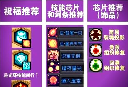 元气骑士法师一技能天赋加成全攻略,打造无敌闪电法师