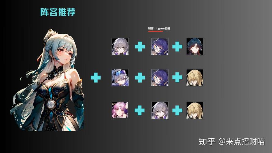 崩坏,星穹铁道深度攻略,镜流冰队最强阵容搭配大揭秘
