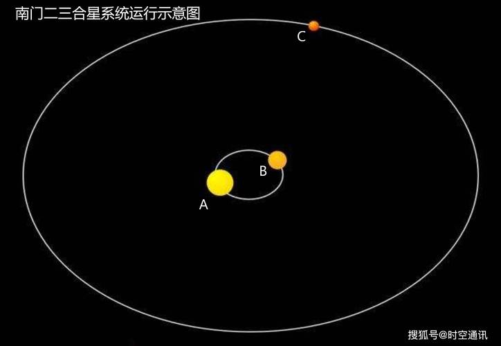球球大作战恒星纪元,创生合成的奥秘与策略深度解析