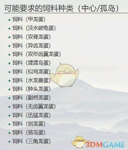 方舟,生存进化手游留痕度深度解析及趣味玩法揭秘