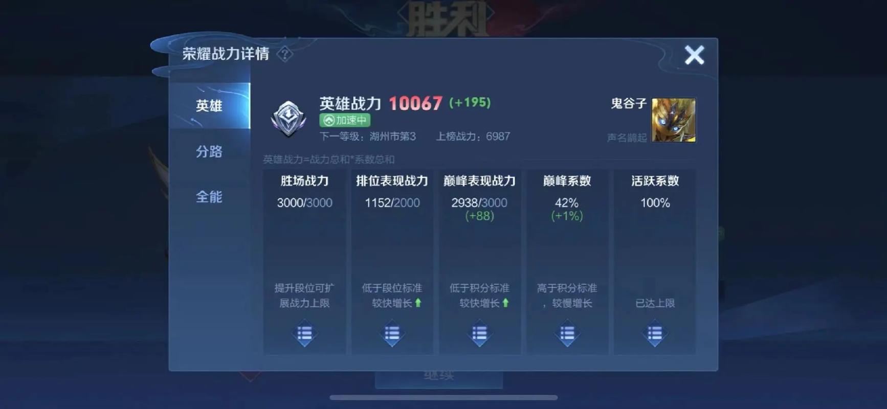 王者荣耀鬼谷子英雄上线时间及深度玩法介绍