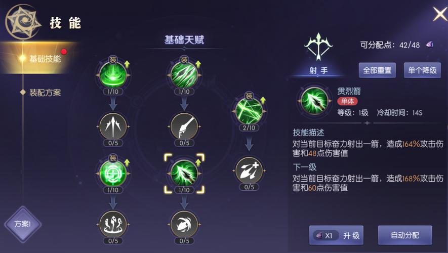 龙之谷手游弓箭手技能加点全攻略,打造远程输出王者