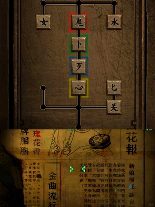 纸嫁衣4红丝缠第四章速通攻略及趣味玩法揭秘