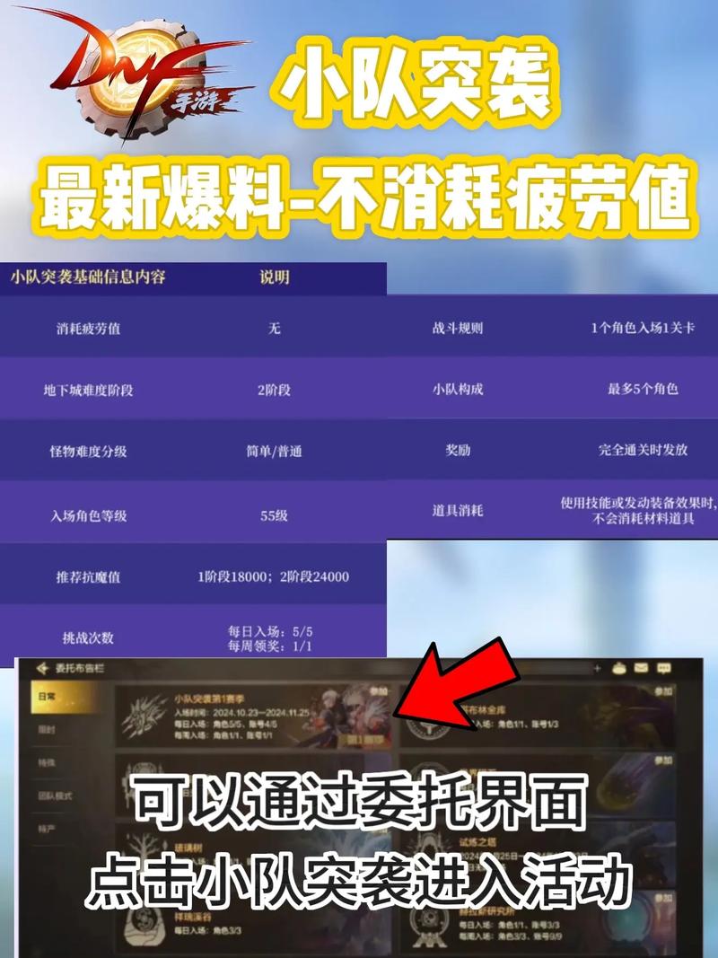 DNF手游攻坚队无法进入问题详解及趣味玩法探索