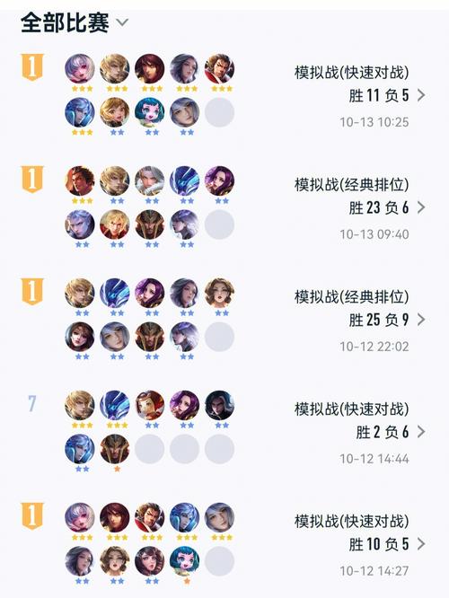 王者荣耀自走棋新版扶桑法阵容深度解析与趣味玩法全攻略