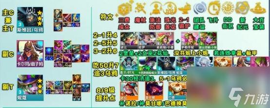 云顶之弈策略新解,揭秘乌鸦高效出装秘籍,解锁独特玩法乐趣