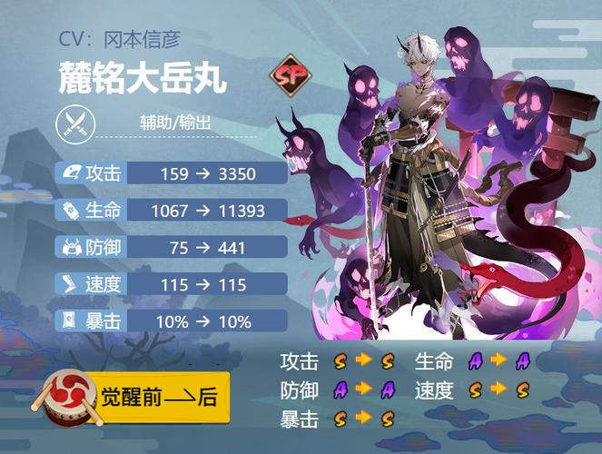 阴阳师大岳丸密令全解析,探索鬼船宝藏的奇幻之旅