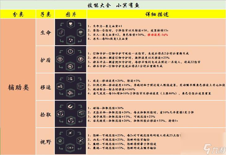 黎明前20分钟解锁人物秘籍大公开,掌握兑换币获取技巧,称霸游戏世界的关键!