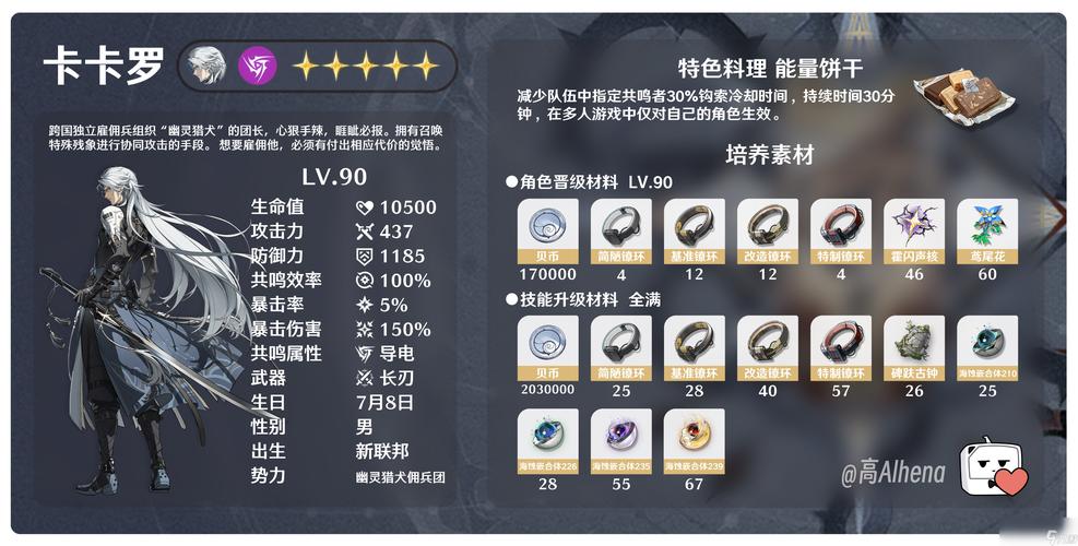 鸣潮武器突破材料全攻略,解锁战力飙升的终极秘籍,探索无限战斗乐趣!