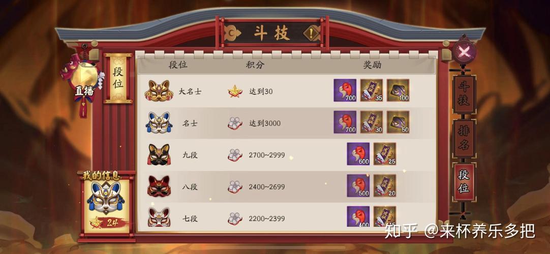 阴阳师秘籍大公开,全面掌握勾玉获取攻略,助你轻松成为勾玉大师!