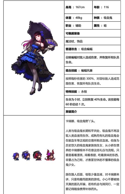 坎公骑冠剑新手必知,角色培养全攻略,从入门到精通的奇幻之旅