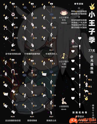 Sky光遇小王子第七次隐秘藏身处探索,揭秘小王子躲藏位置与奇妙玩法