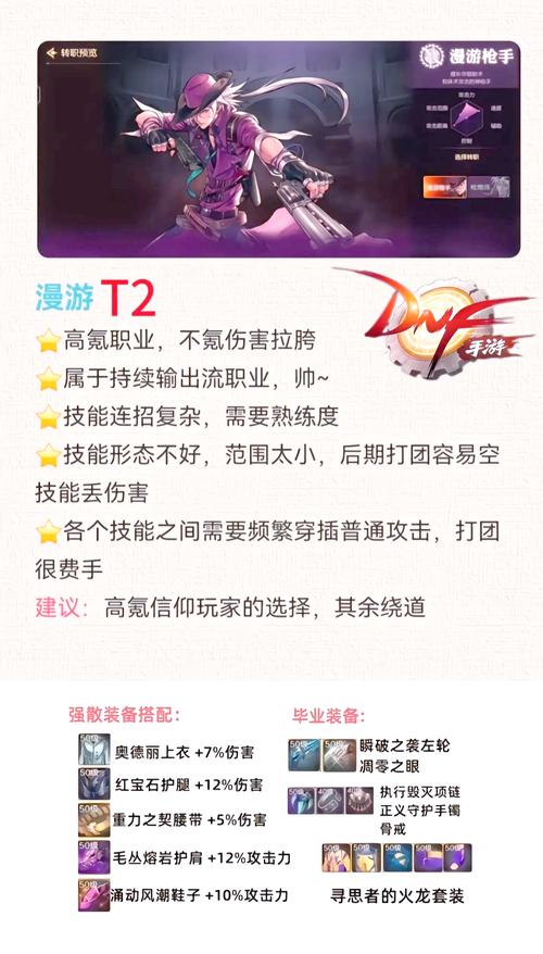 DNF手游气功师职业深度解析,气功与散打,谁更胜一筹?