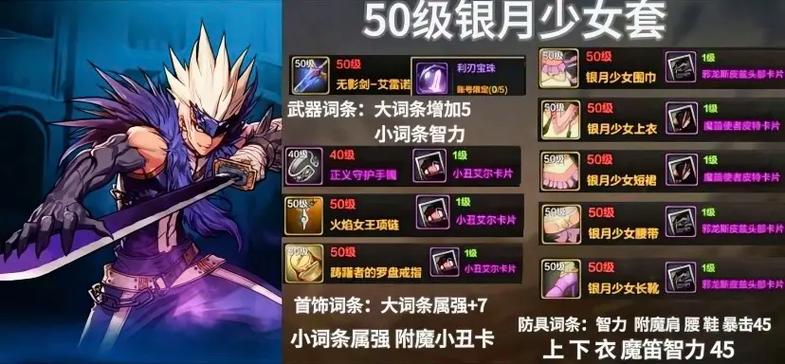 地下城与勇士手游,揭秘刷远古图最强职业及趣味玩法