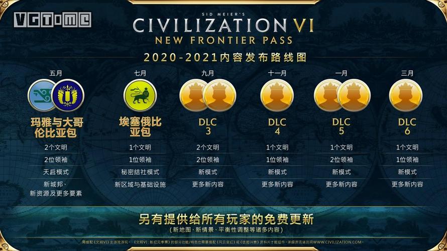 文明纪元,揭秘印花获取全攻略与趣味玩法深度解析