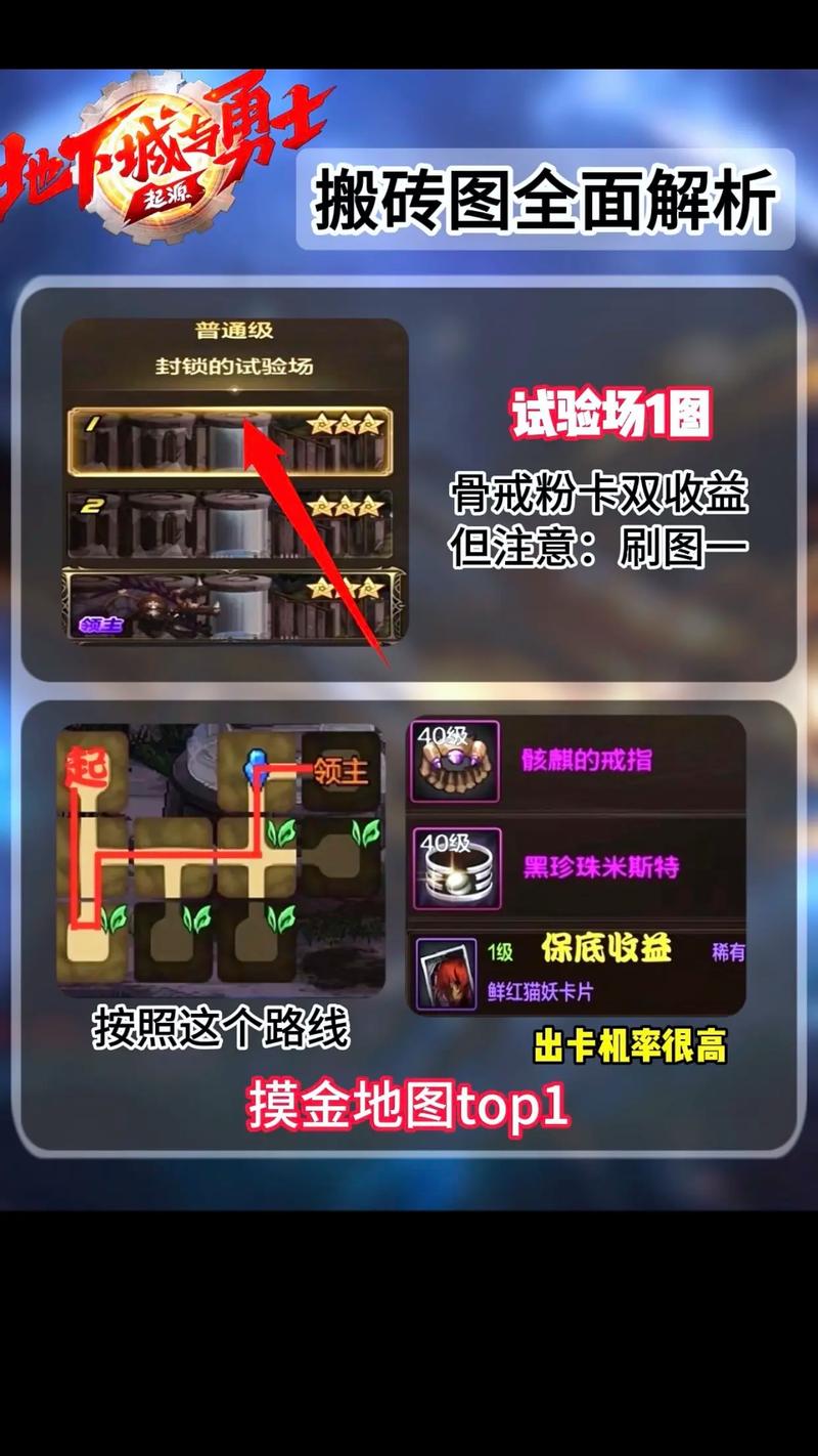 DNF手游魔王契约全解析,解锁你的战斗潜能!