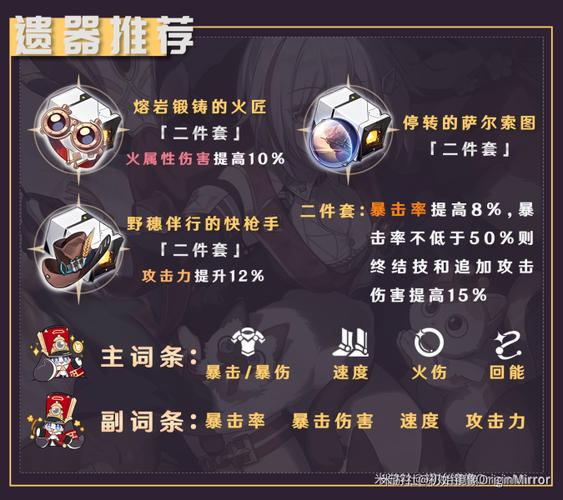 崩坏星穹铁道托帕行迹突破材料全解析及趣味玩法揭秘