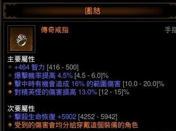 暗黑3手游巫医祖套流深度攻略,解锁全新配装与技能组合,探索无尽冒险之旅