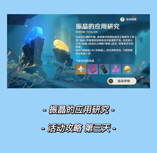 原神振晶的复核实验第七天攻略,完美通关技巧与趣味玩法大揭秘